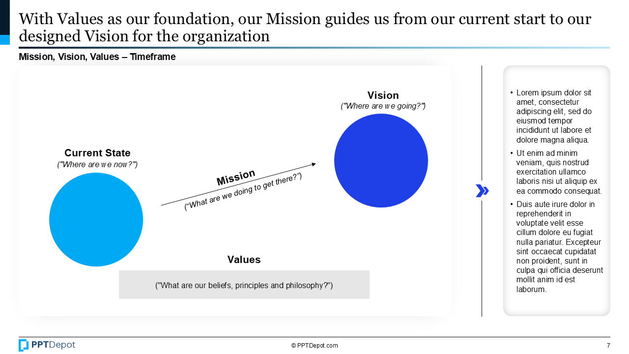 Mission, Vision, Values PPT Slide 3