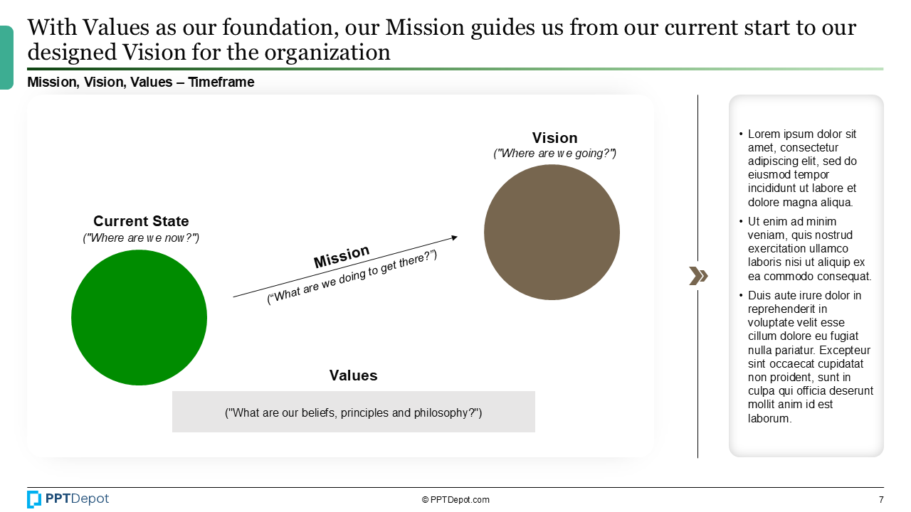 Mission, Vision, Values PPT Slide 3