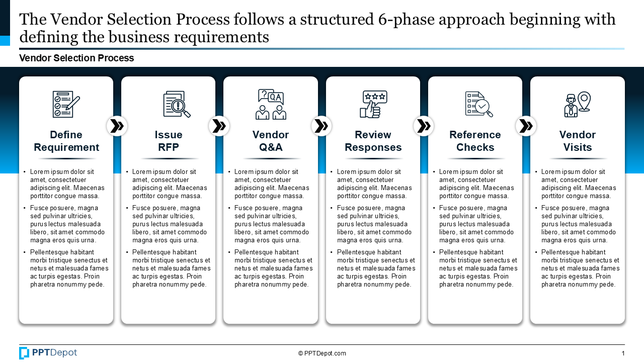 Vendor Selection PPT Slide 2