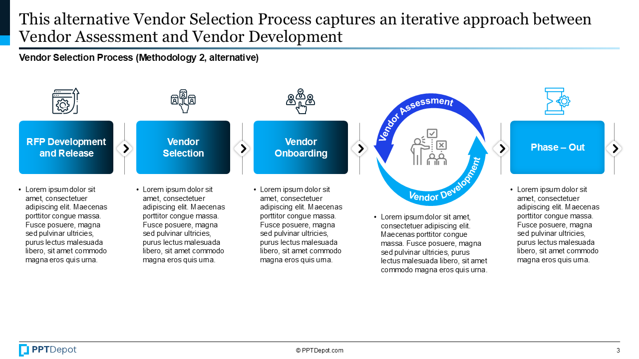 Vendor Selection PPT Slide 3