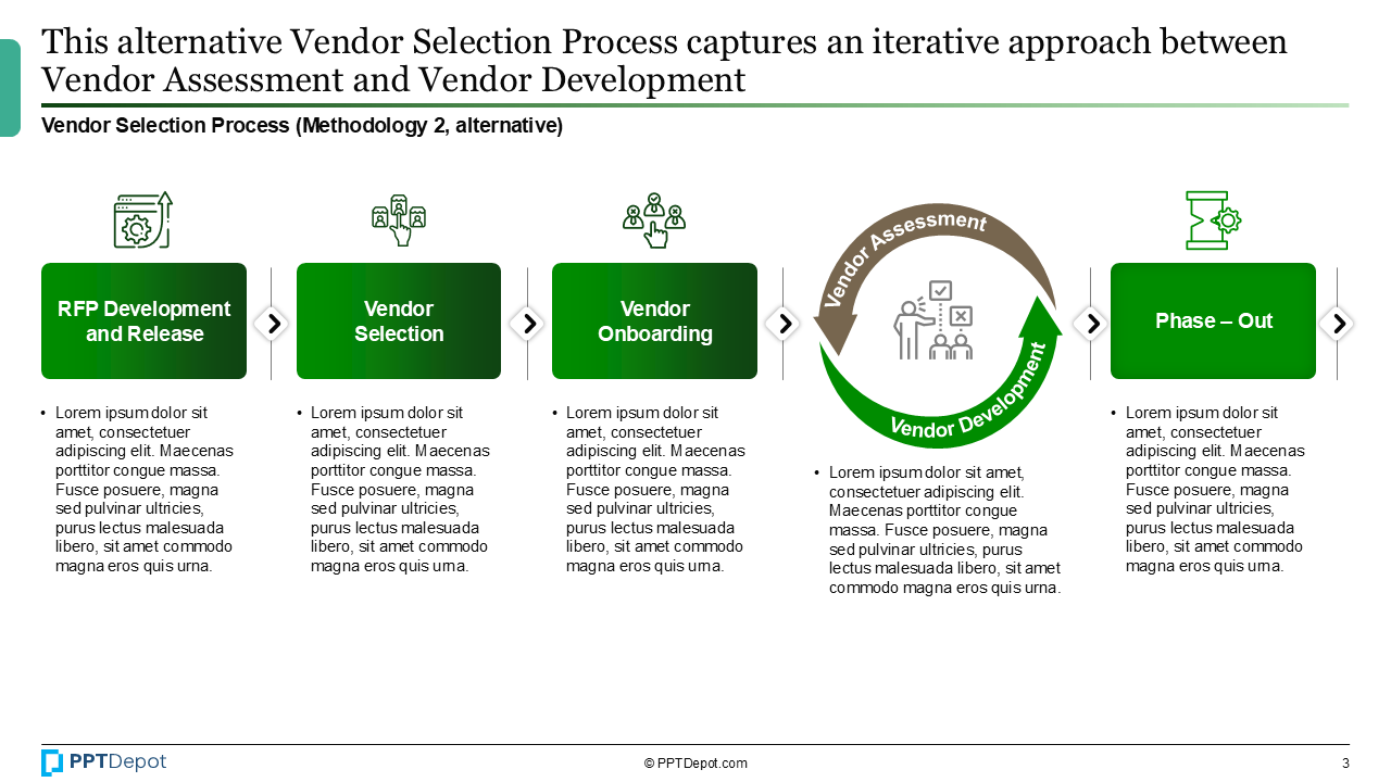 Vendor Selection PPT Slide 3