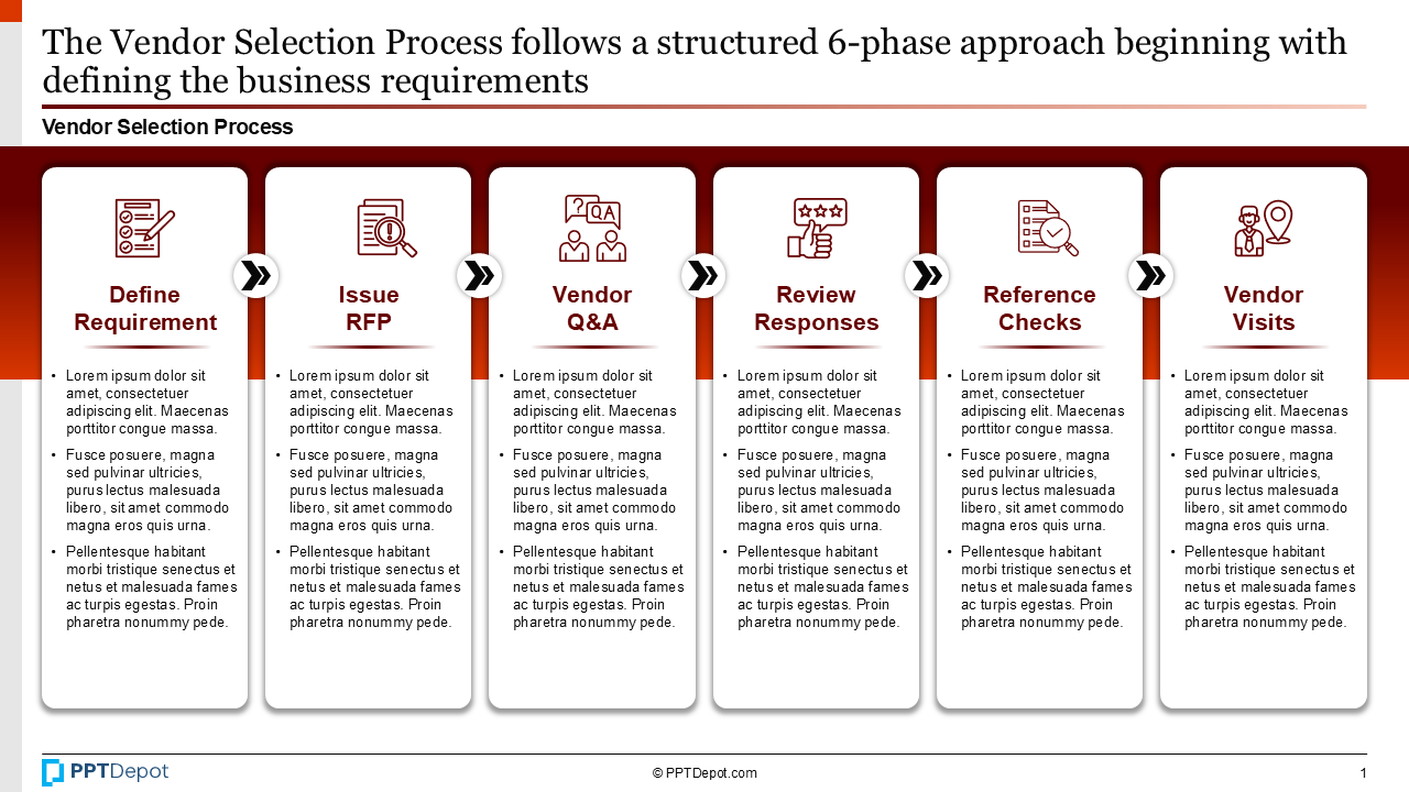 Vendor Selection PPT Slide 2