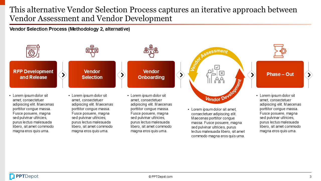Vendor Selection PPT Slide 3