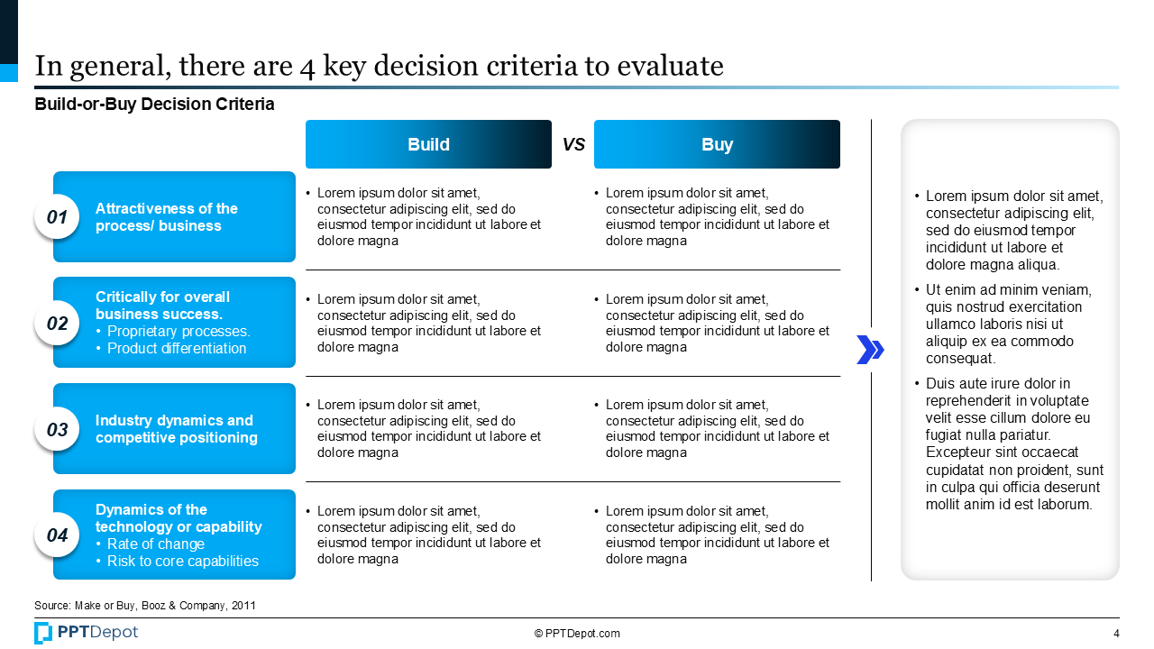 Build-or-Buy PPT Slide 3
