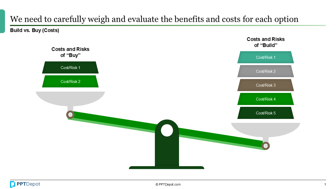 Build-or-Buy PPT Slide 2