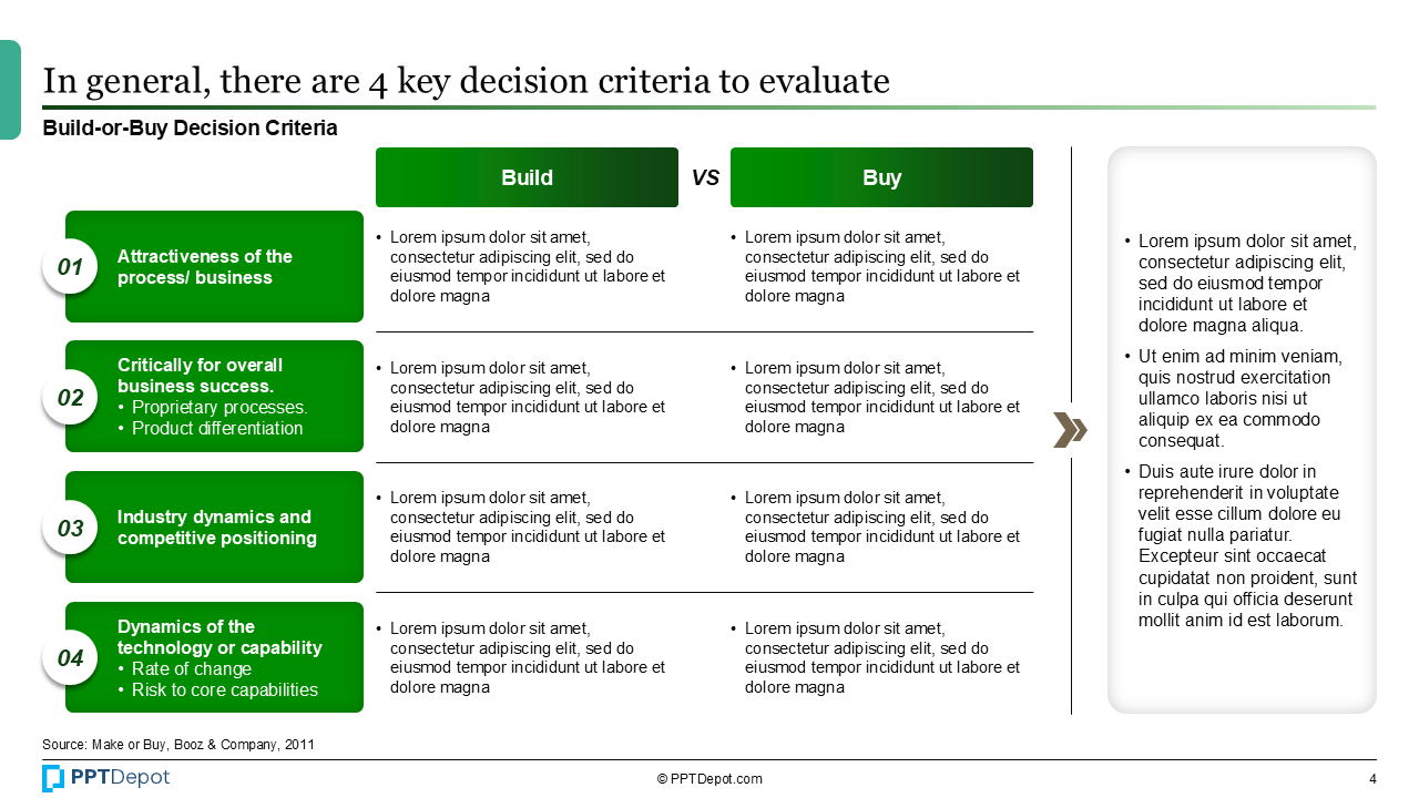 Build-or-Buy PPT Slide 3