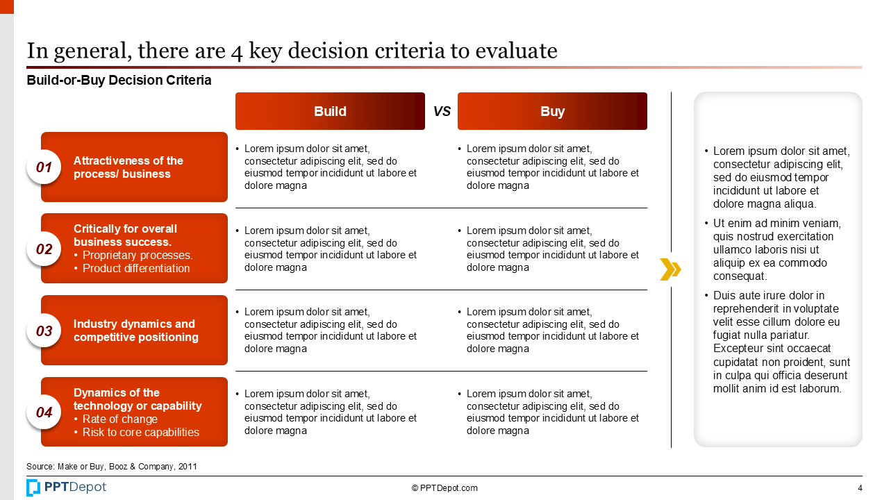 Build-or-Buy PPT Slide 3