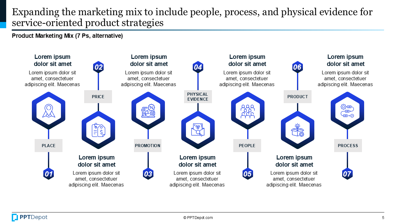 Product Strategy PPT Slide 3