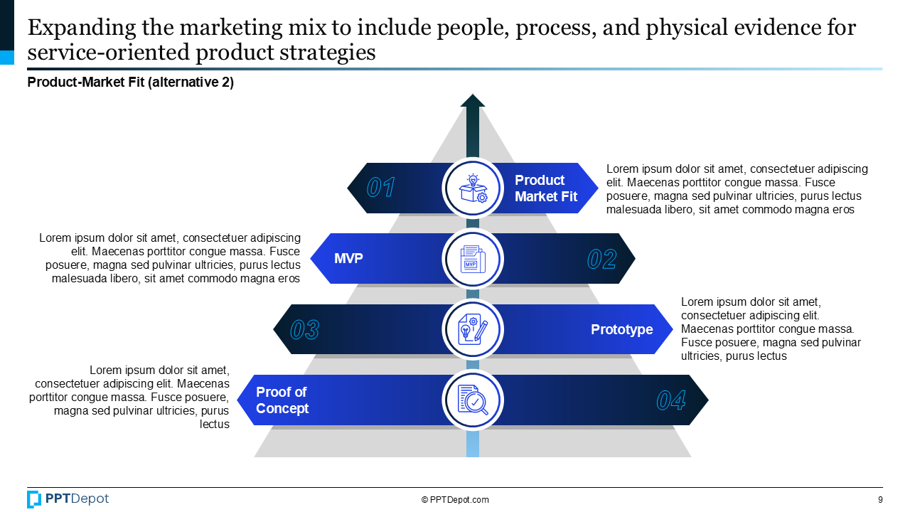 Product Strategy PPT Slide 4
