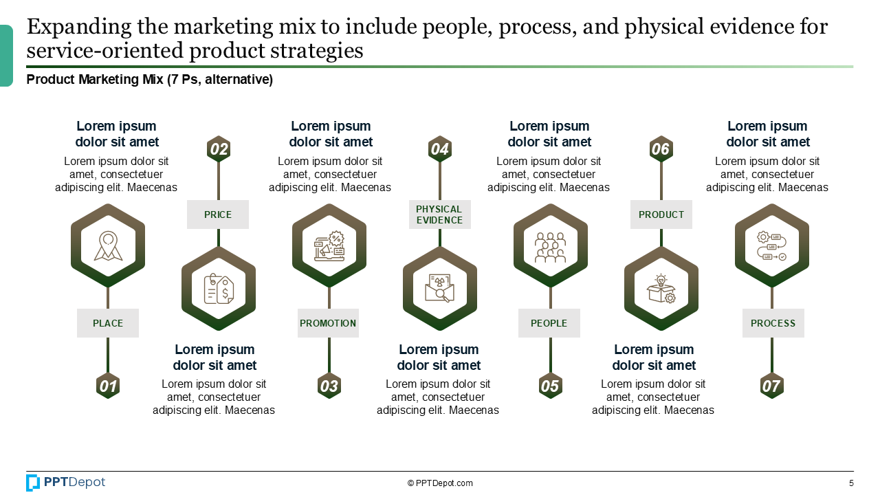 Product Strategy PPT Slide 3
