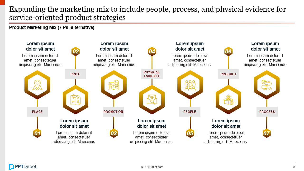 Product Strategy PPT Slide 3