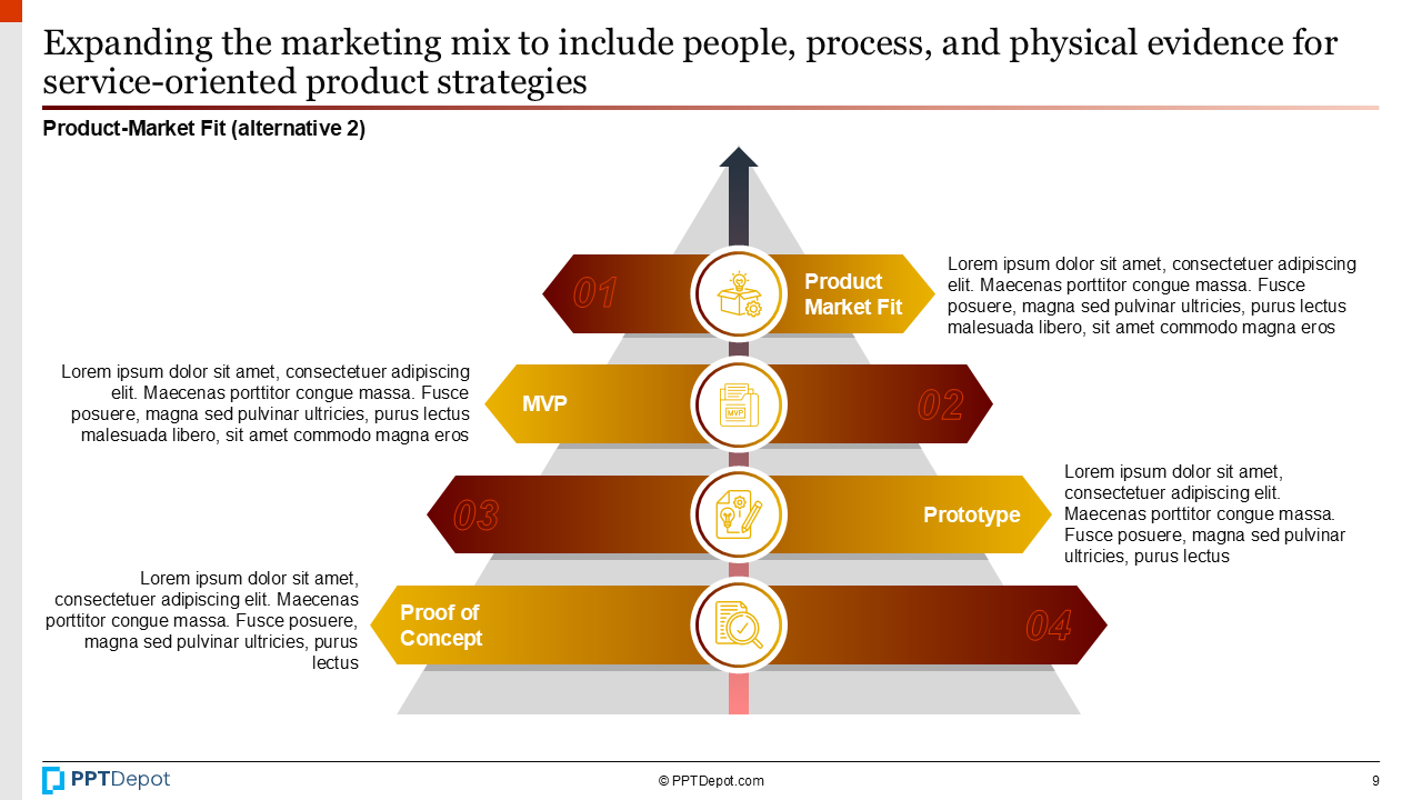 Product Strategy PPT Slide 4