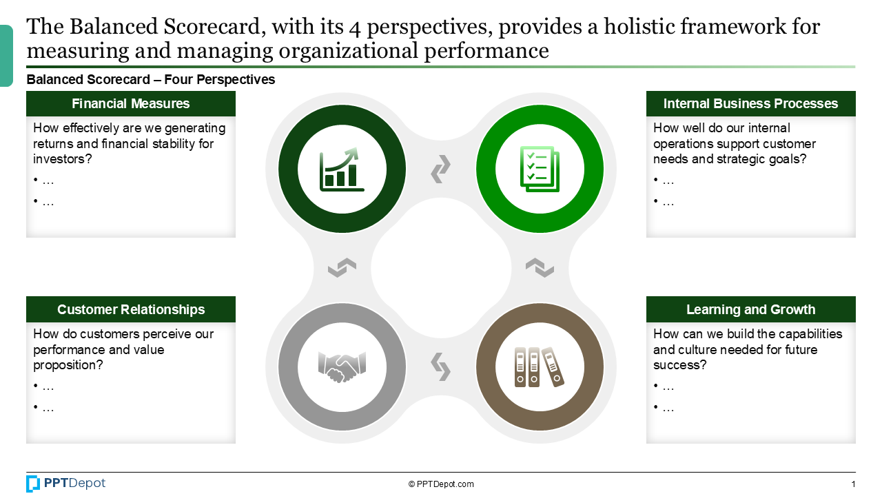 Balanced Scorecard PPT Slide 2