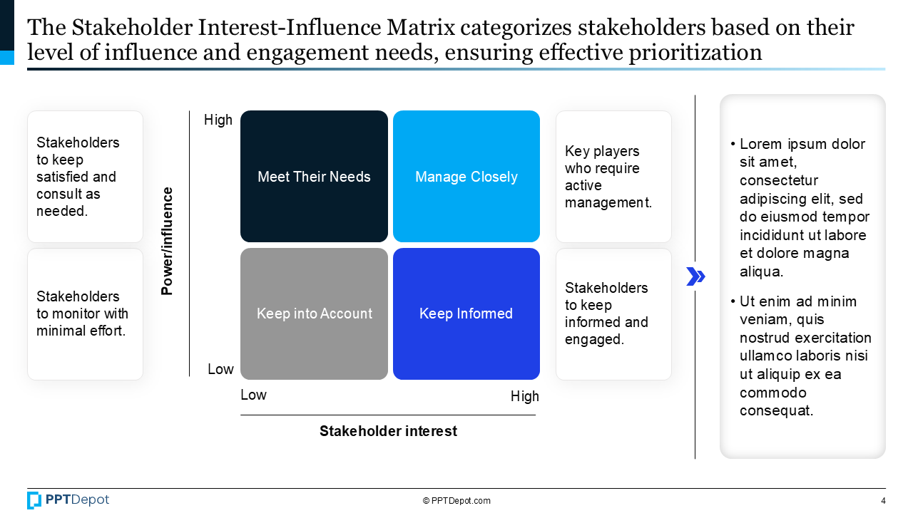 Stakeholder Analysis PPT Slide 2