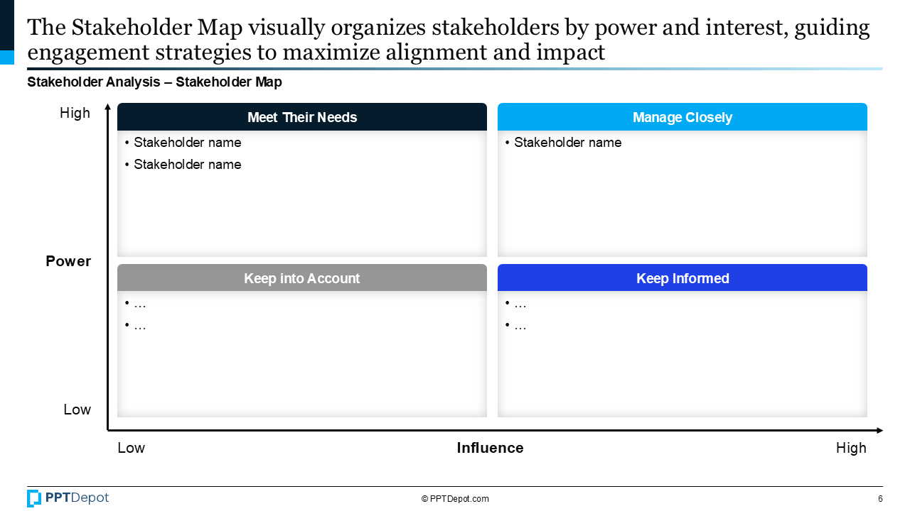 Stakeholder Analysis PPT Slide 3