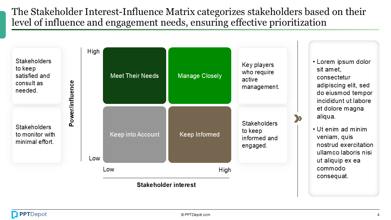 Stakeholder Analysis PPT Slide 2