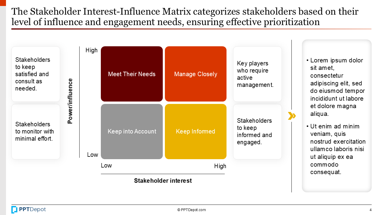 Stakeholder Analysis PPT Slide 2