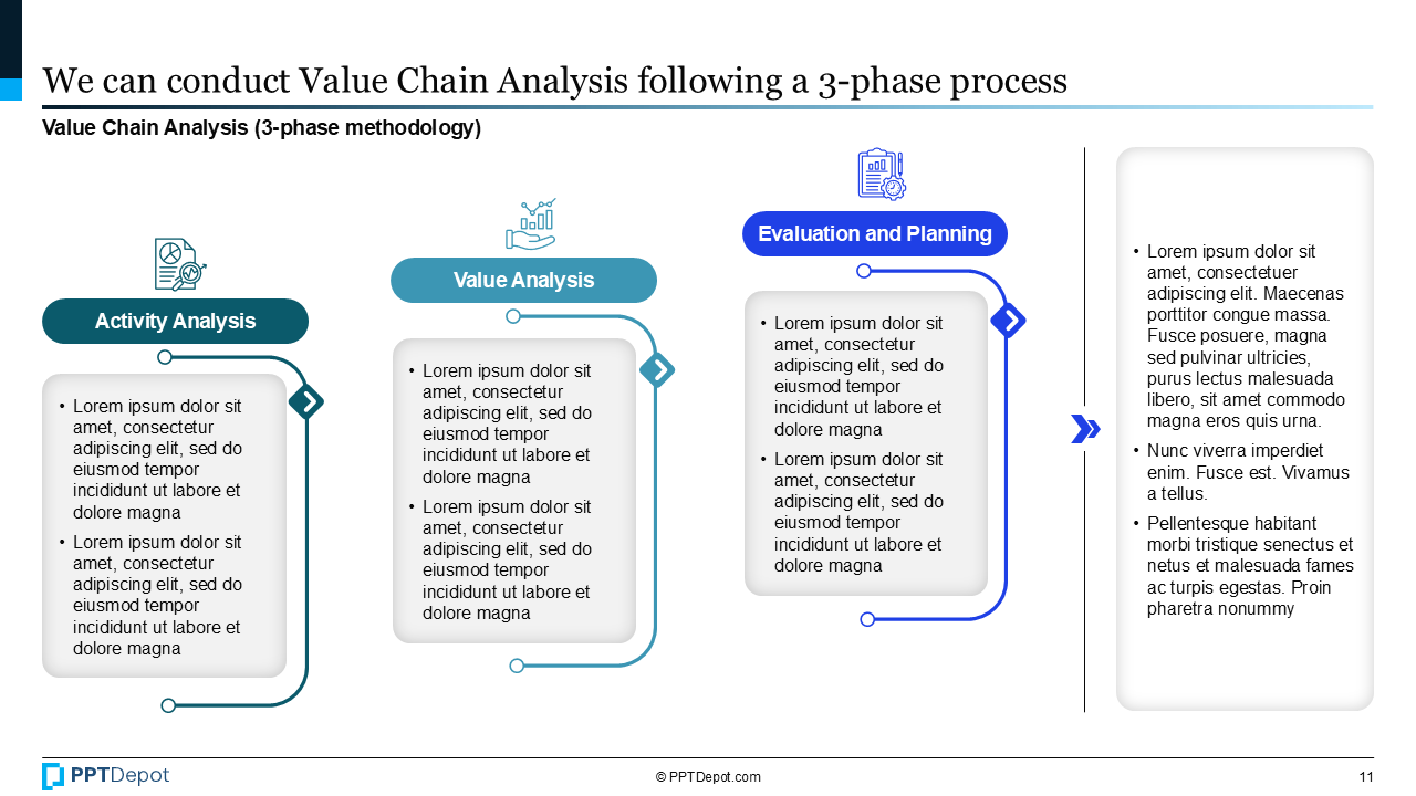 Value Chain Analysis PPT Slide 3