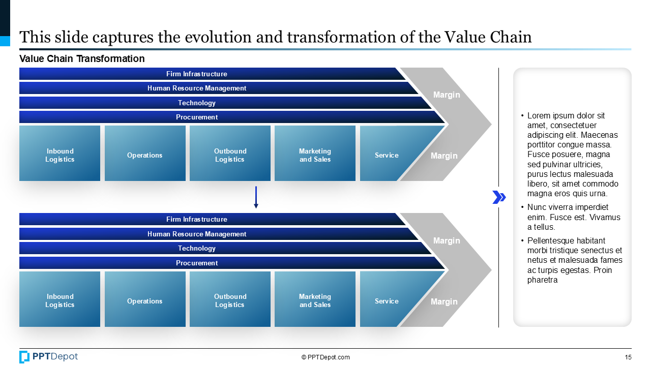 Value Chain Analysis PPT Slide 4