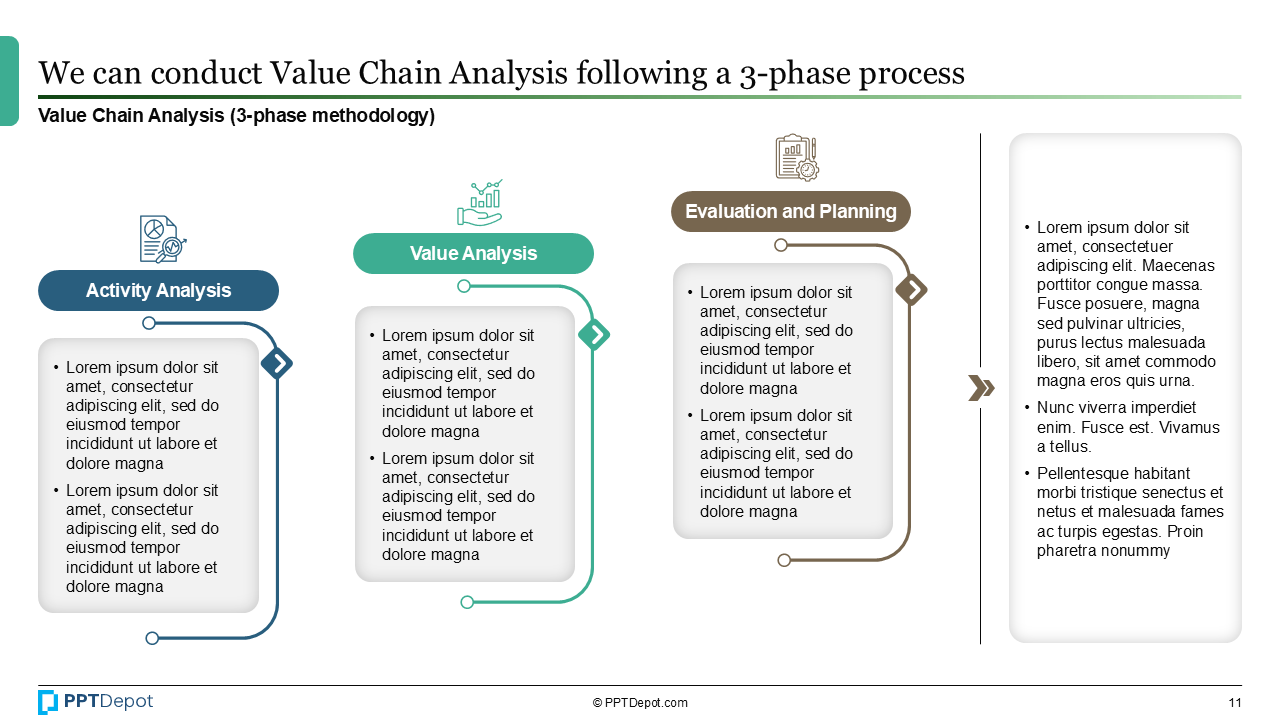 Value Chain Analysis PPT Slide 3