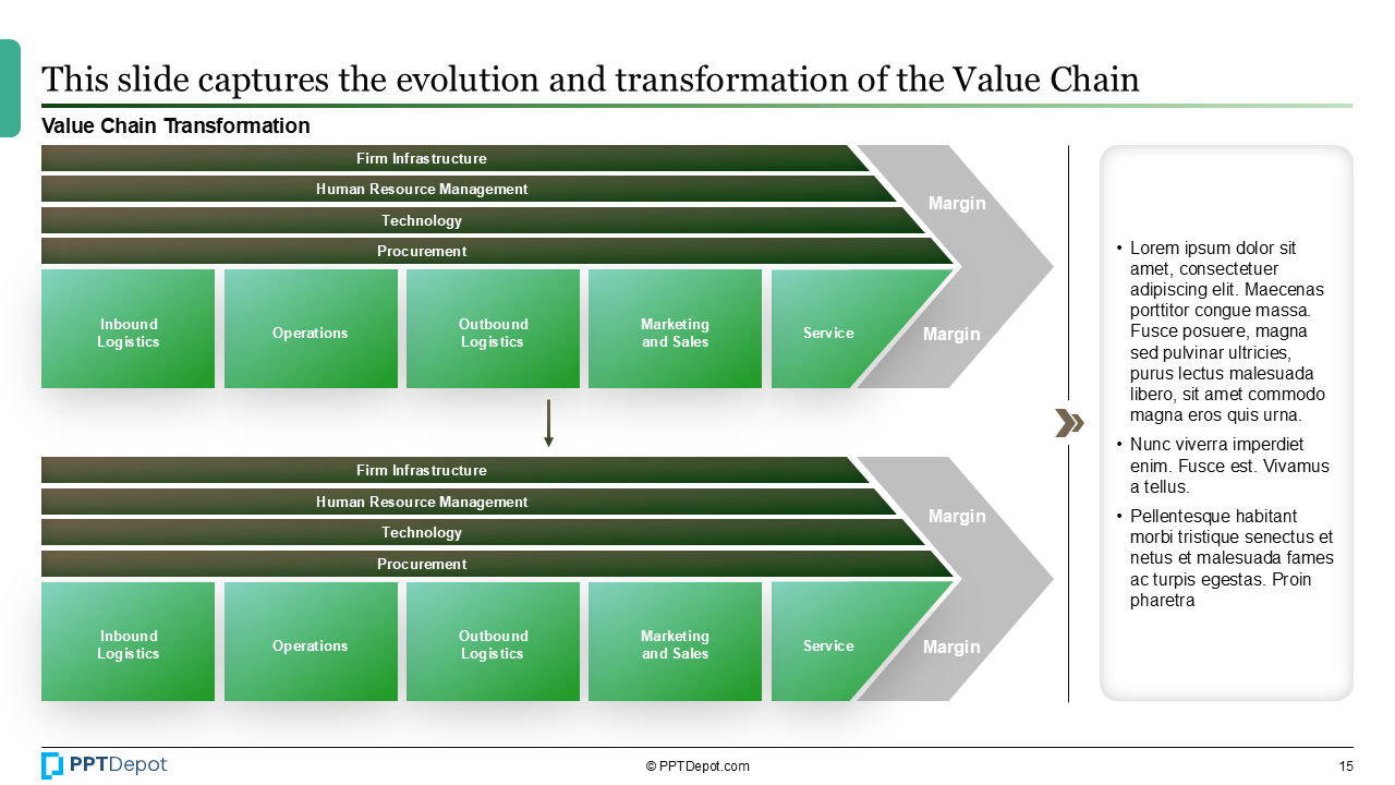 Value Chain Analysis PPT Slide 4