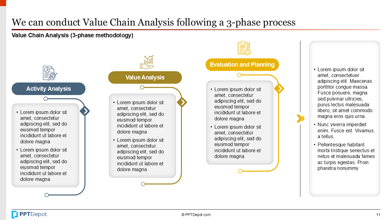 Value Chain Analysis PPT Slide 3