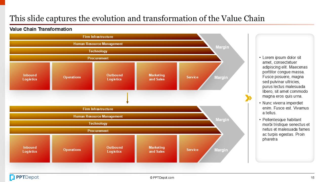 Value Chain Analysis PPT Slide 4