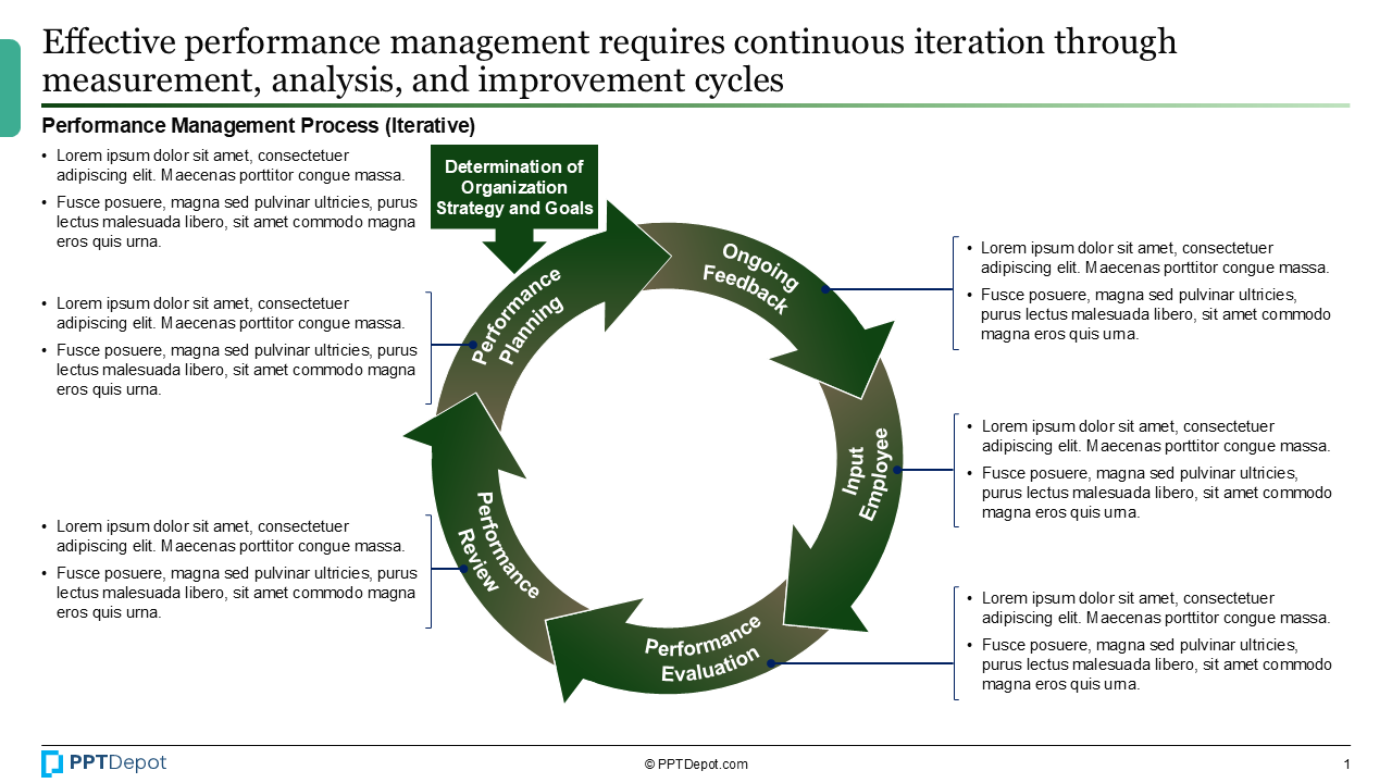 Performance Management PPT Slide 2