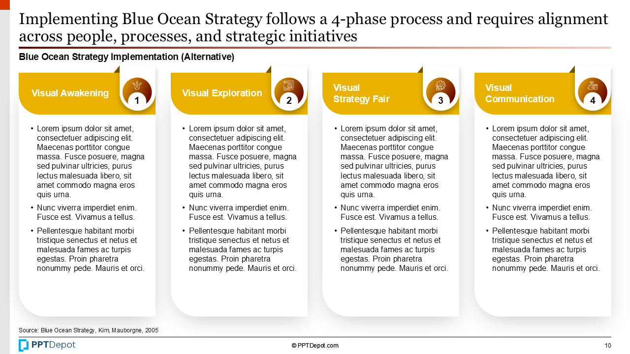 Blue Ocean Strategy PPT Slide 3