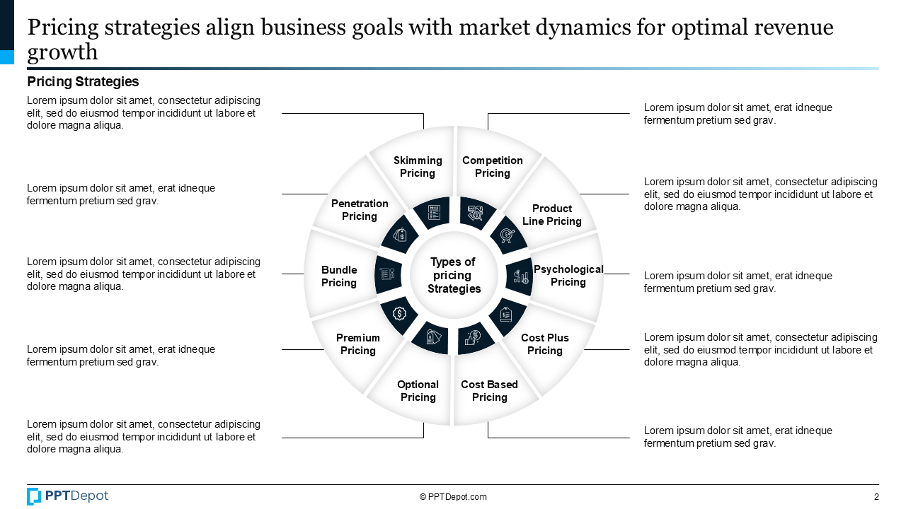 Pricing Strategy PPT Slide 2