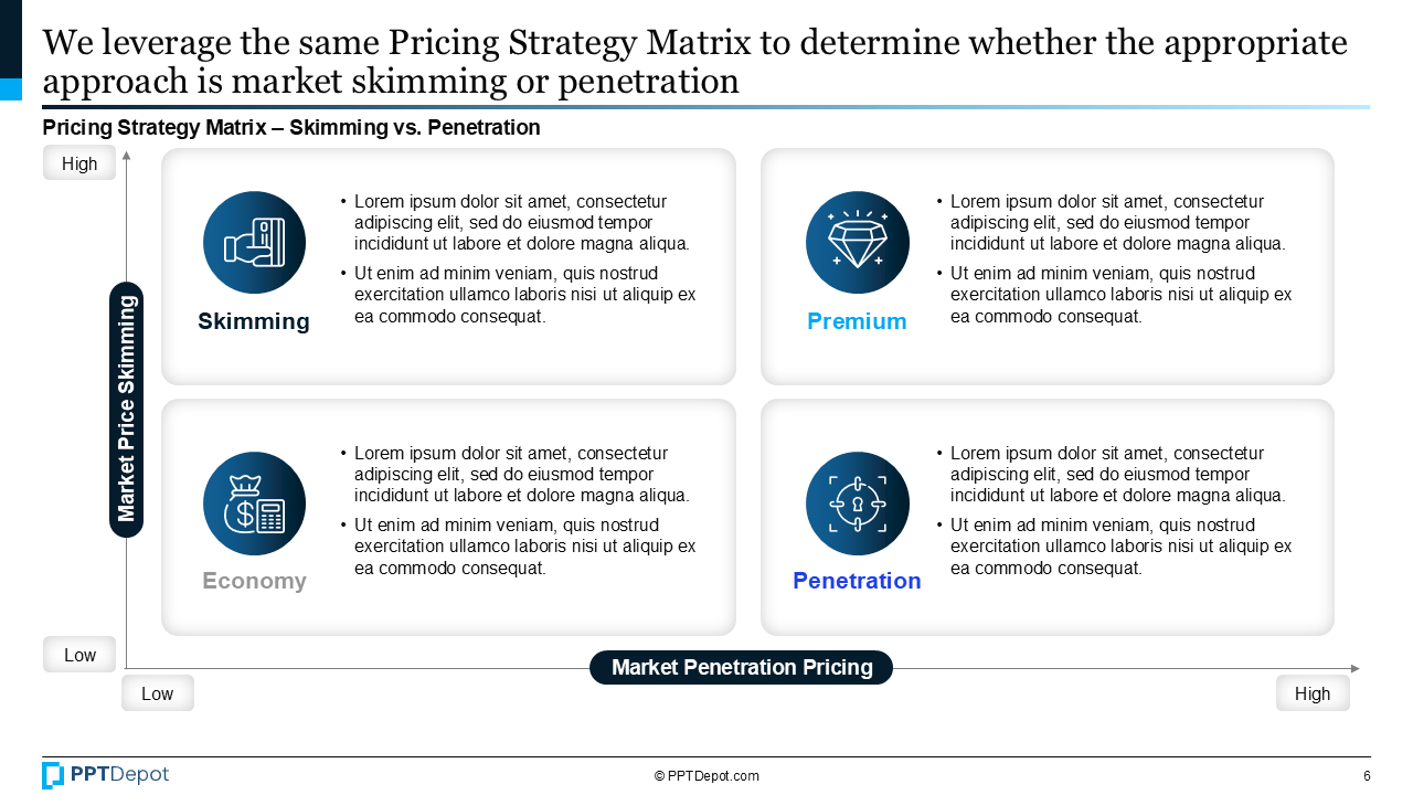 Pricing Strategy PPT Slide 3