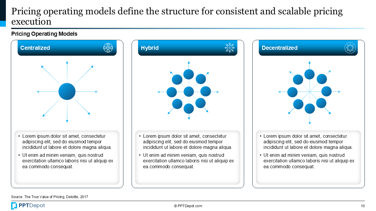 Pricing Strategy PPT Slide 4