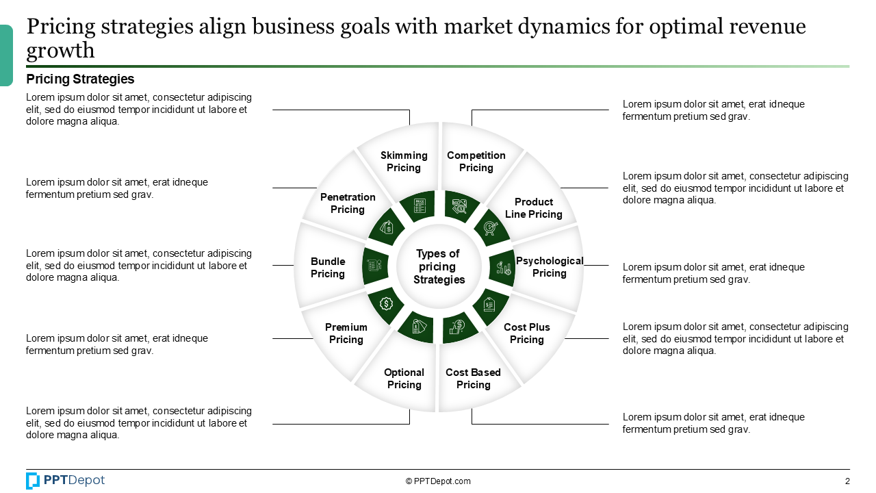 Pricing Strategy PPT Slide 2
