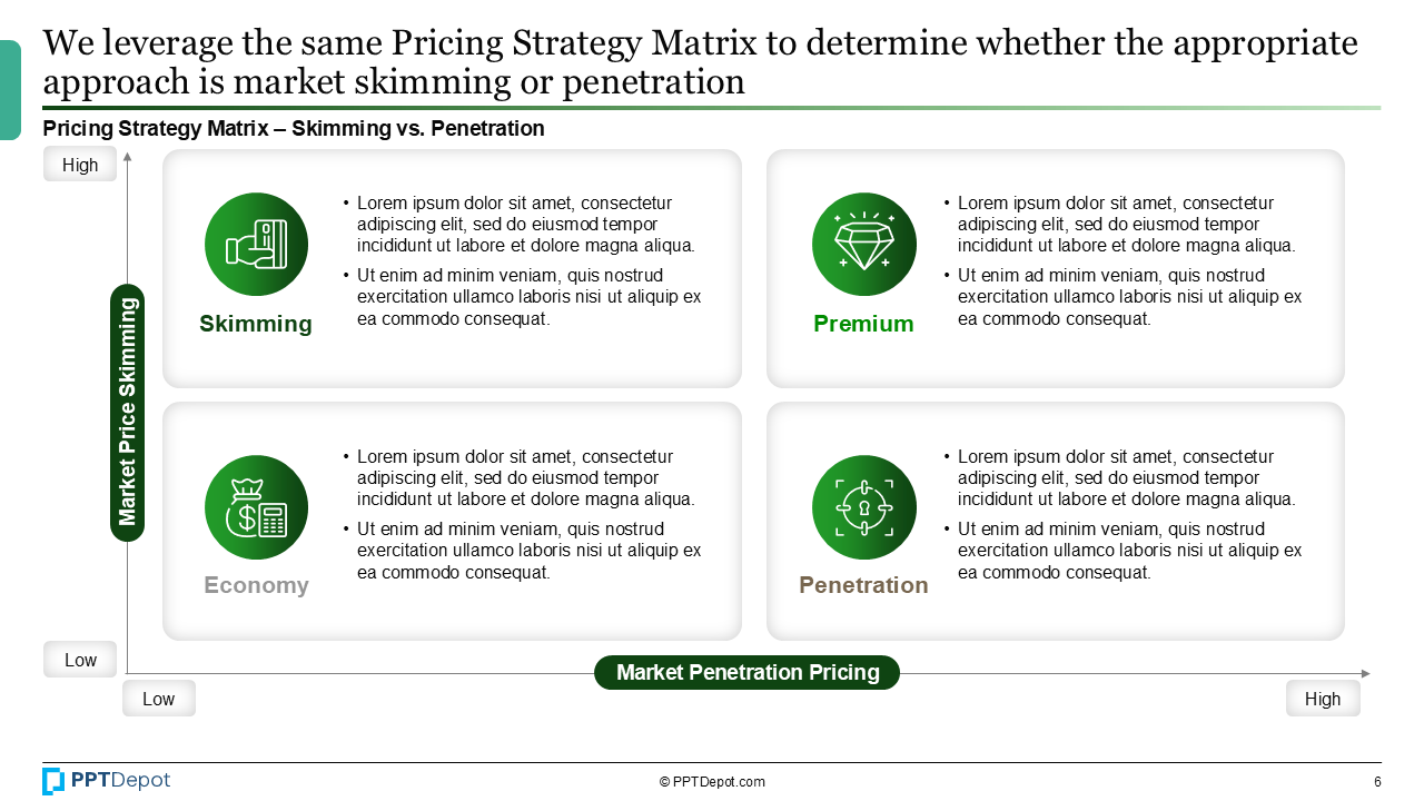 Pricing Strategy PPT Slide 3