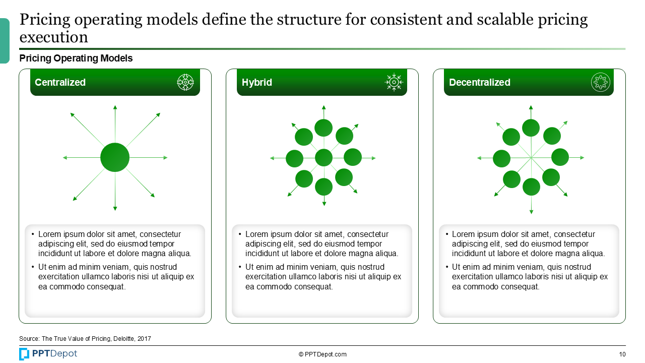 Pricing Strategy PPT Slide 4