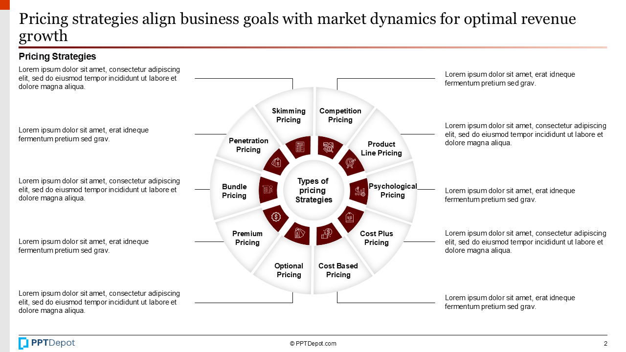 Pricing Strategy PPT Slide 2