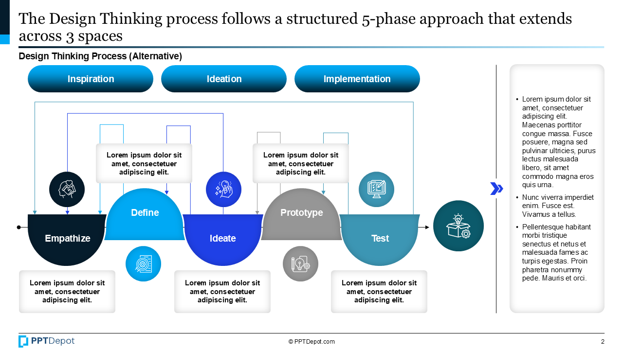Design Thinking PPT Slide 2