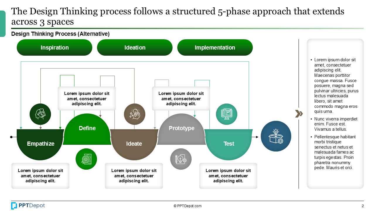 Design Thinking PPT Slide 2
