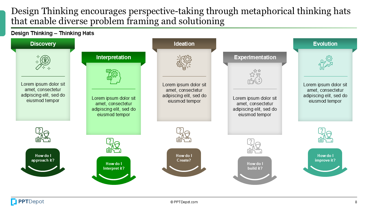 Design Thinking PPT Slide 4