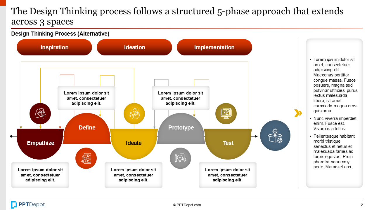 Design Thinking PPT Slide 2