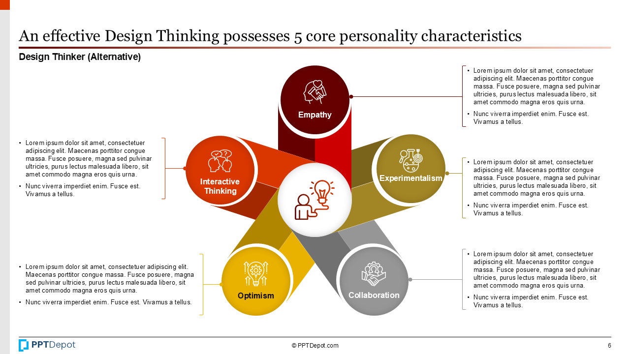 Design Thinking PPT Slide 3