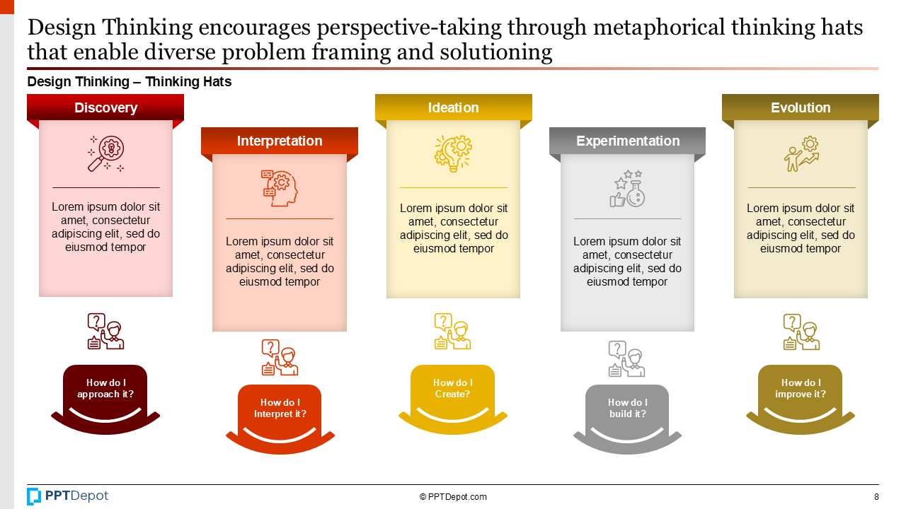 Design Thinking PPT Slide 4