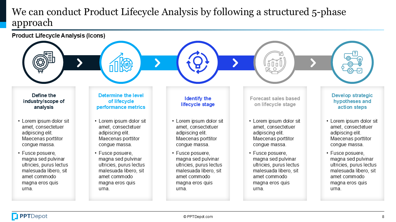Product Lifecycle PPT Slide 4