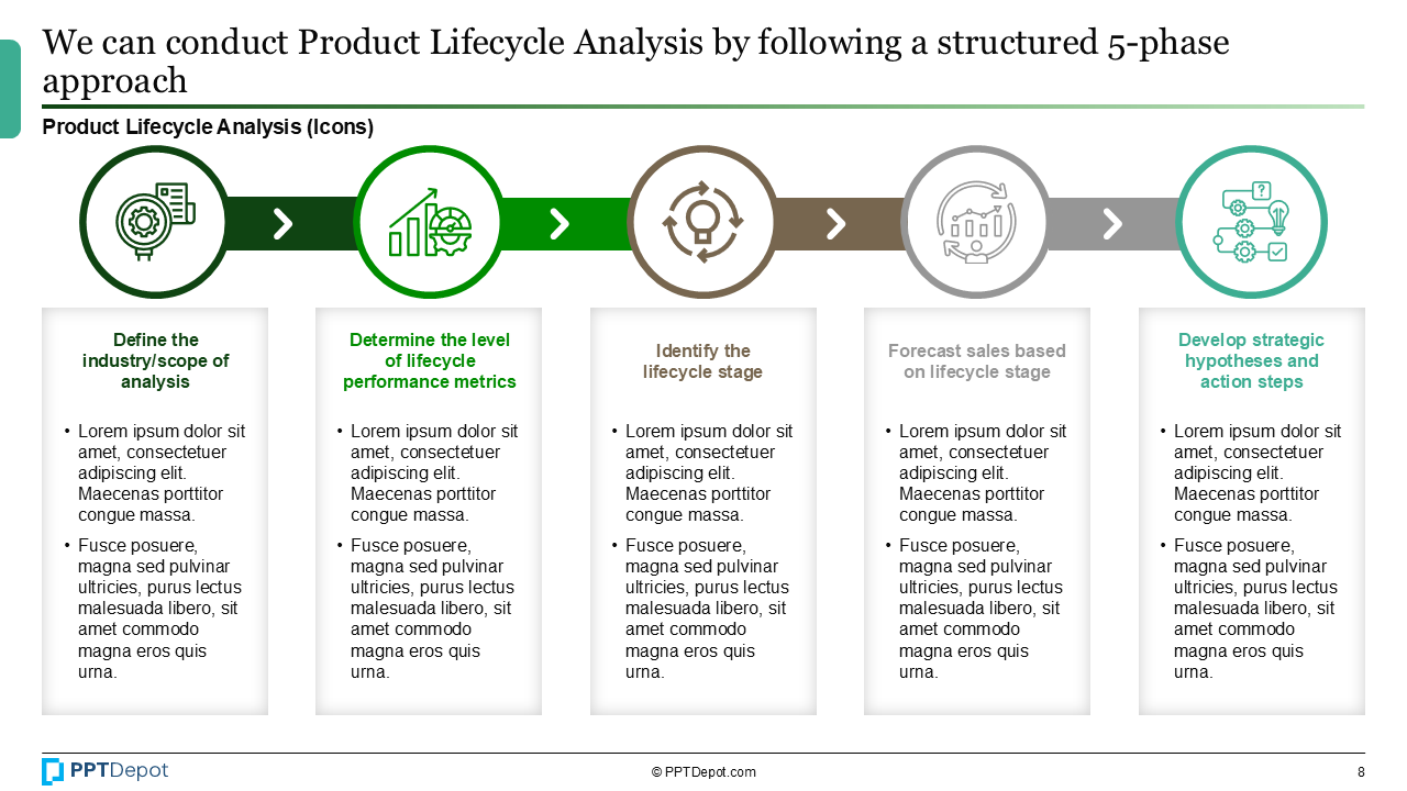 Product Lifecycle PPT Slide 4