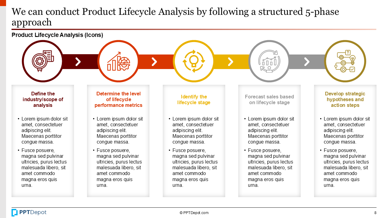 Product Lifecycle PPT Slide 4