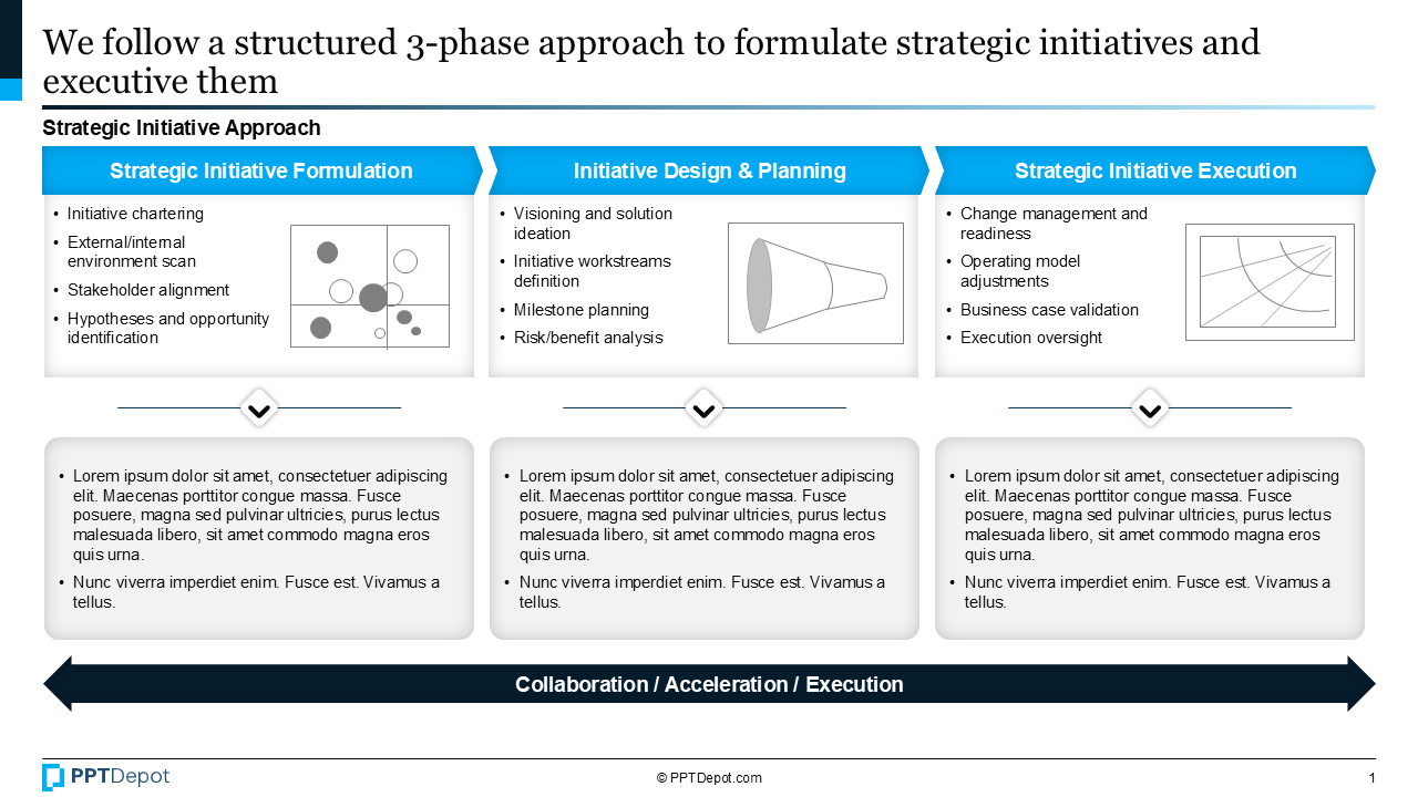 Strategic Initiative PPT Slide 2