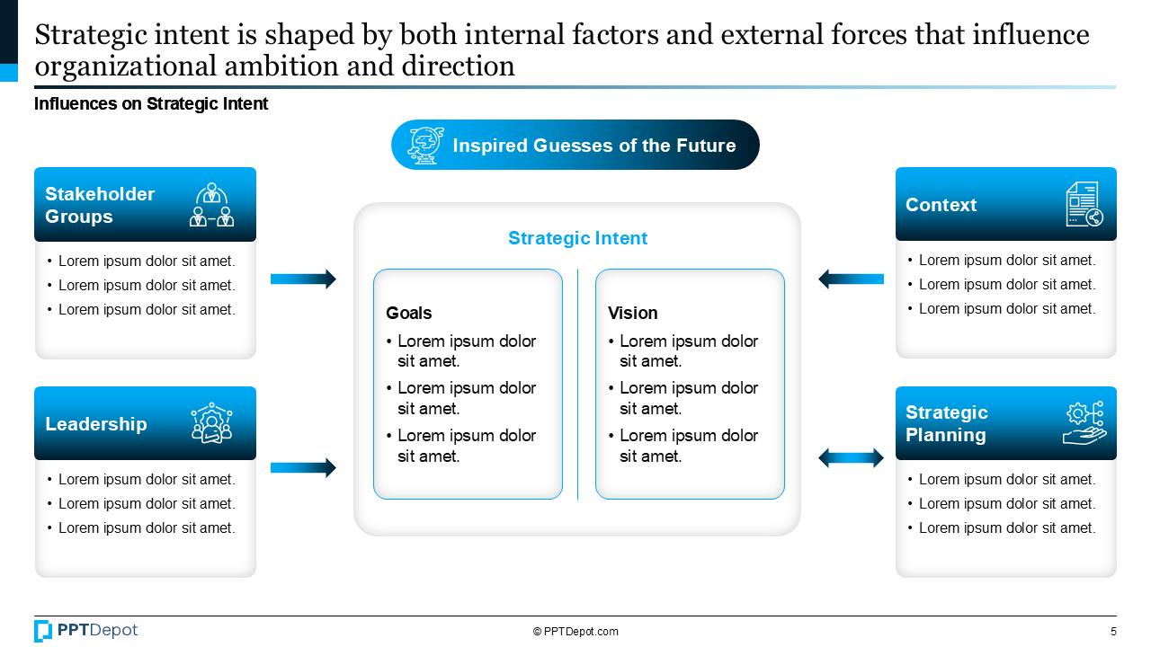 Strategic Initiative PPT Slide 3