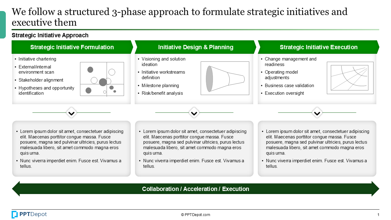 Strategic Initiative PPT Slide 2