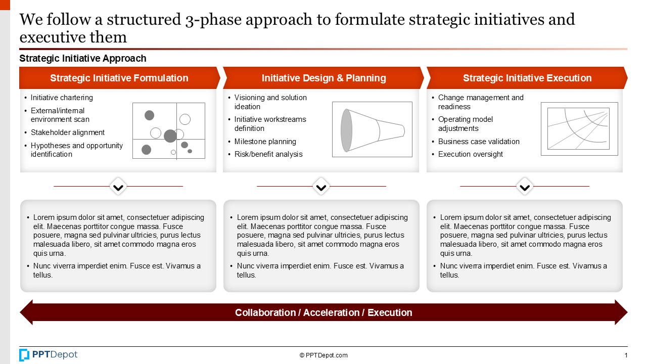 Strategic Initiative PPT Slide 2