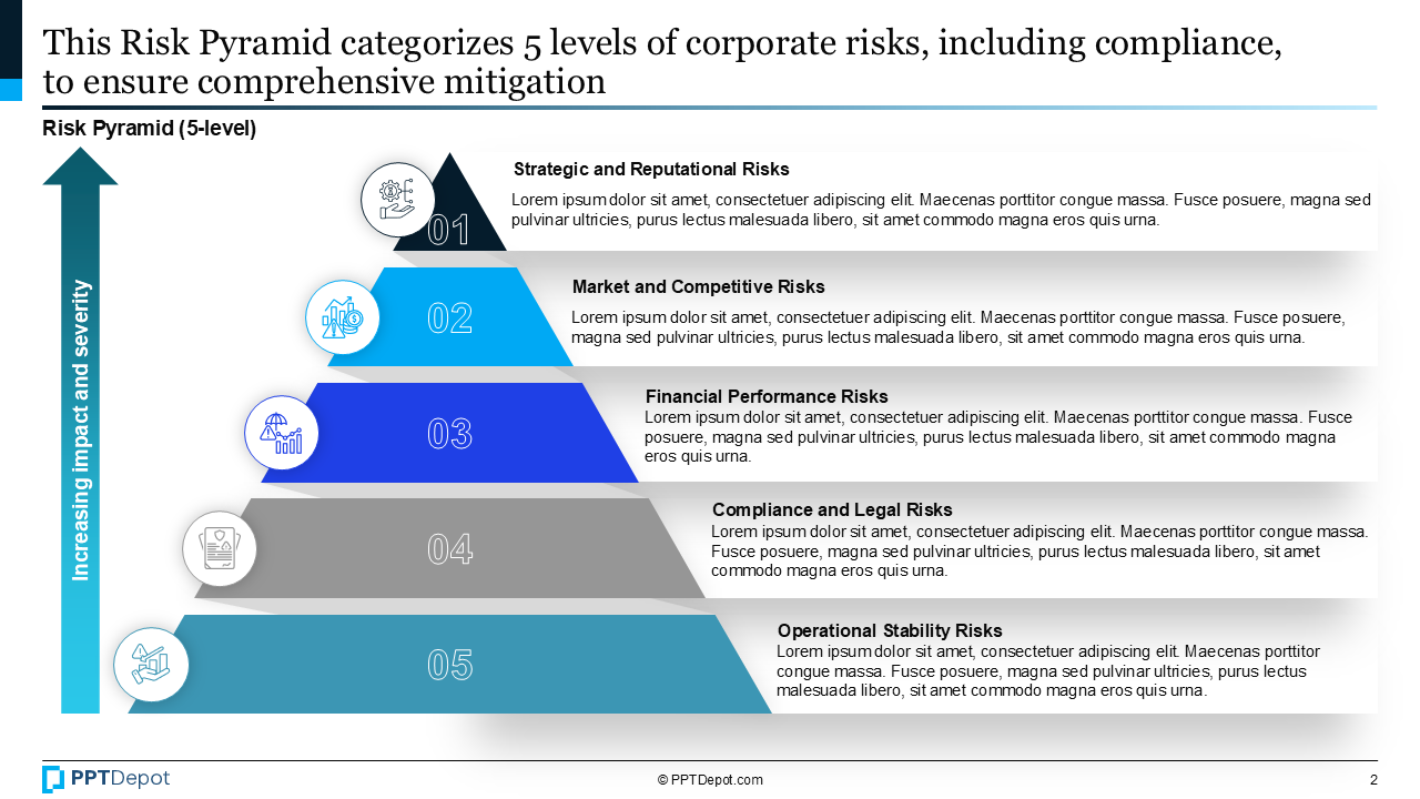Risk Analysis PPT Slide 2